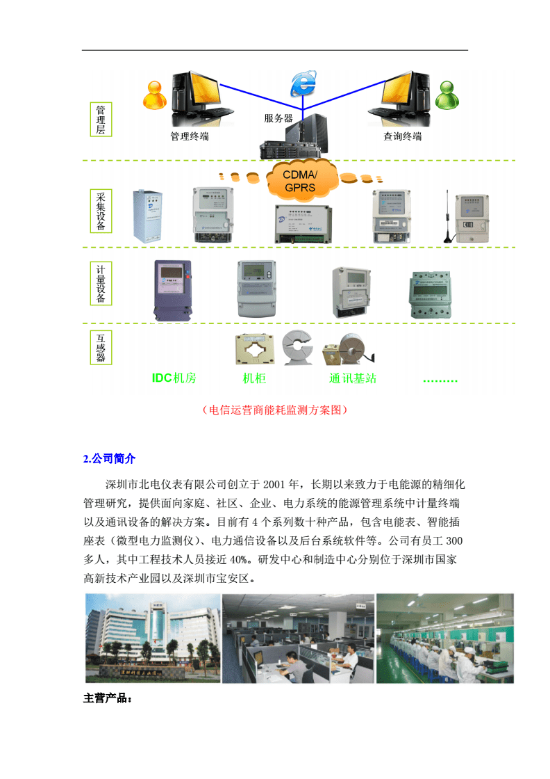 電信運(yùn)營(yíng)商能耗監(jiān)測(cè)中的終端計(jì)量設(shè)備 精準(zhǔn)管理的基石