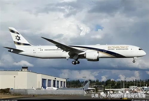 以色列航空貨運(yùn)服務(wù)獲準(zhǔn)延期至明年六月，彰顯航空運(yùn)營支持服務(wù)韌性