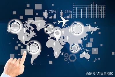 淺析自動(dòng)化行業(yè):中國未來很長一段時(shí)間都會(huì)是世界制造業(yè)中心