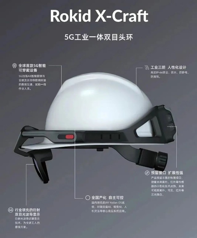 釘釘X杭州靈伴科技:用XR技術賦能更多企業,激發產業新動能!